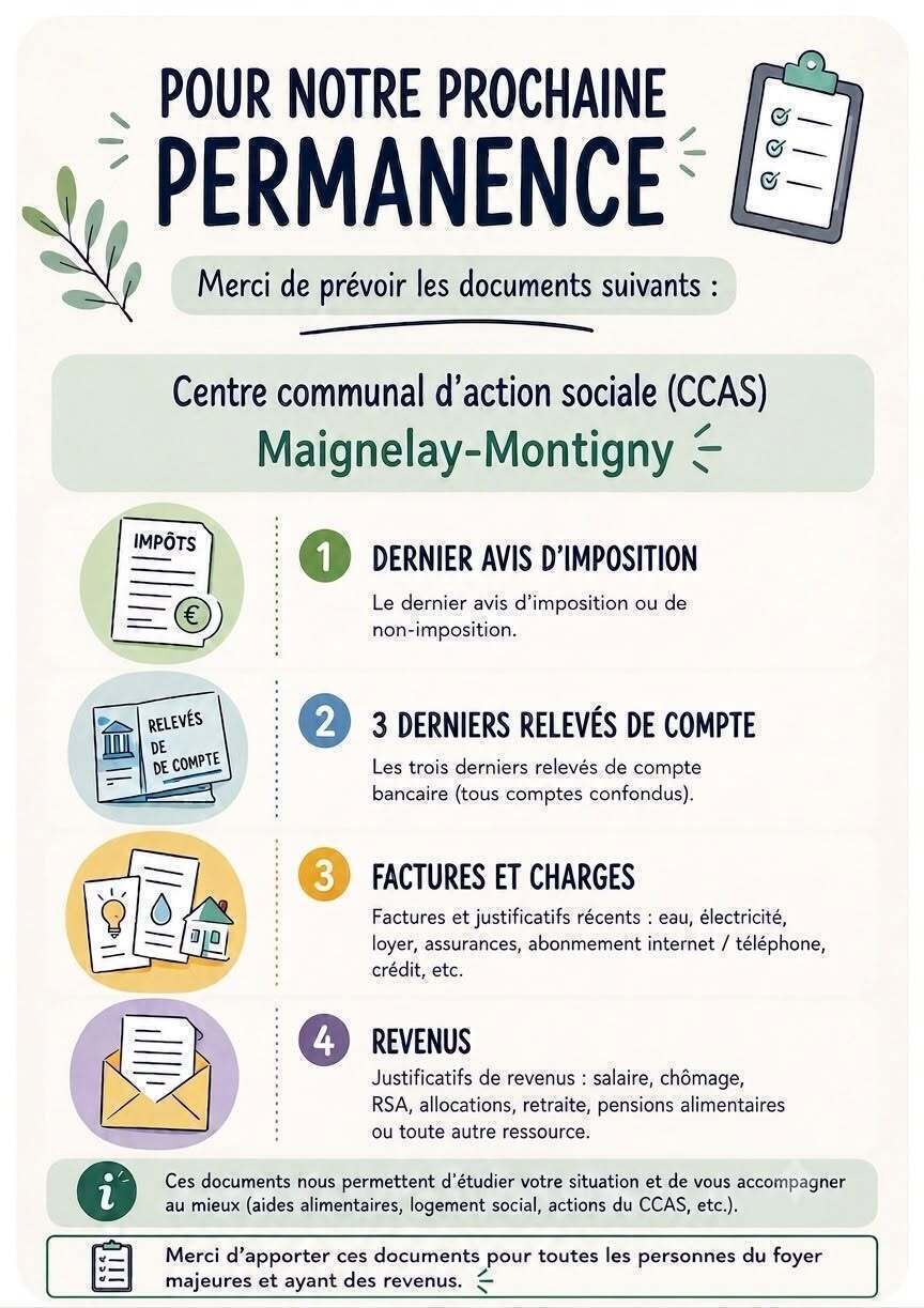 permanence-ccas-logement-documents