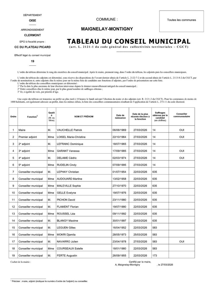 2026-03-27-tableau-cm